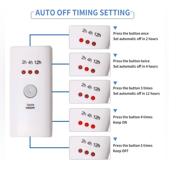 NEW Auto Shut Off Timer - Picture 3 of 7